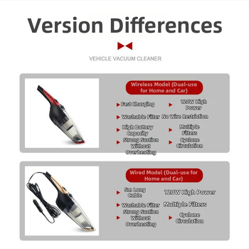 Ručný automobilový vysávač na mokro aj suché, bezdrôtový, 12V, 120W, 6000Pa