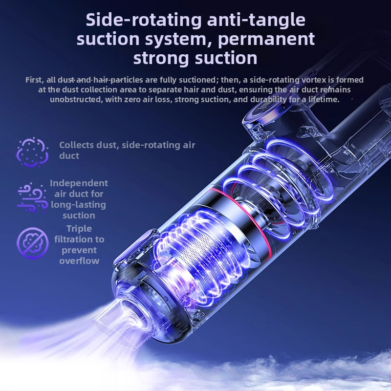 Автомобилна прахосмукачка - ръчна/вертикална безжична, 5V DC, 130W, 16000 Pa, 45 мин.