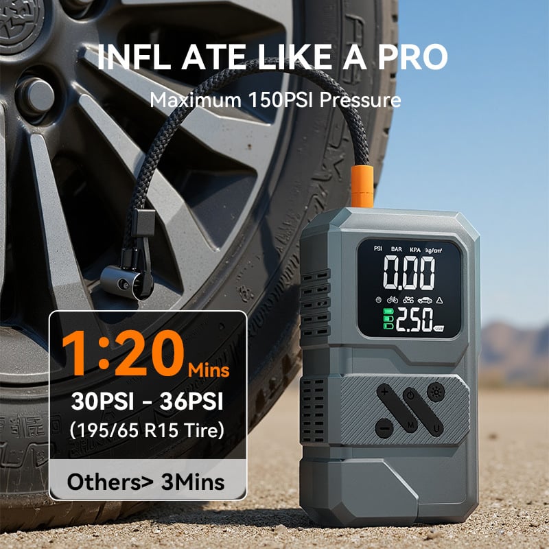 Портативна електрическа помпа за гуми с цифров дисплей, презареждаема 12V, USB зареждане, 30 л/мин, над 20 мин работа