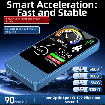 Nešiojamas WiFi 6 maršrutizatorius su 2-in-1 įkrovimu namams, automobiliams ir bendrabūčiui
