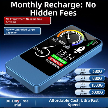 Nešiojamas WiFi 6 maršrutizatorius su 2-in-1 įkrovimu namams, automobiliams ir bendrabūčiui