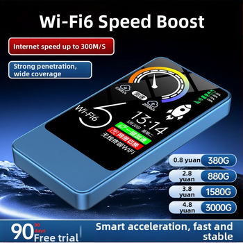 Nešiojamas WiFi 6 maršrutizatorius su 2-in-1 įkrovimu namams, automobiliams ir bendrabūčiui