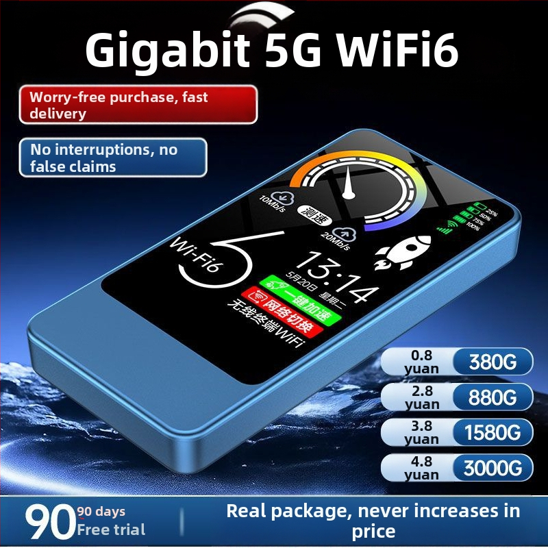 Nešiojamas WiFi 6 maršrutizatorius su 2-in-1 įkrovimu namams, automobiliams ir bendrabūčiui