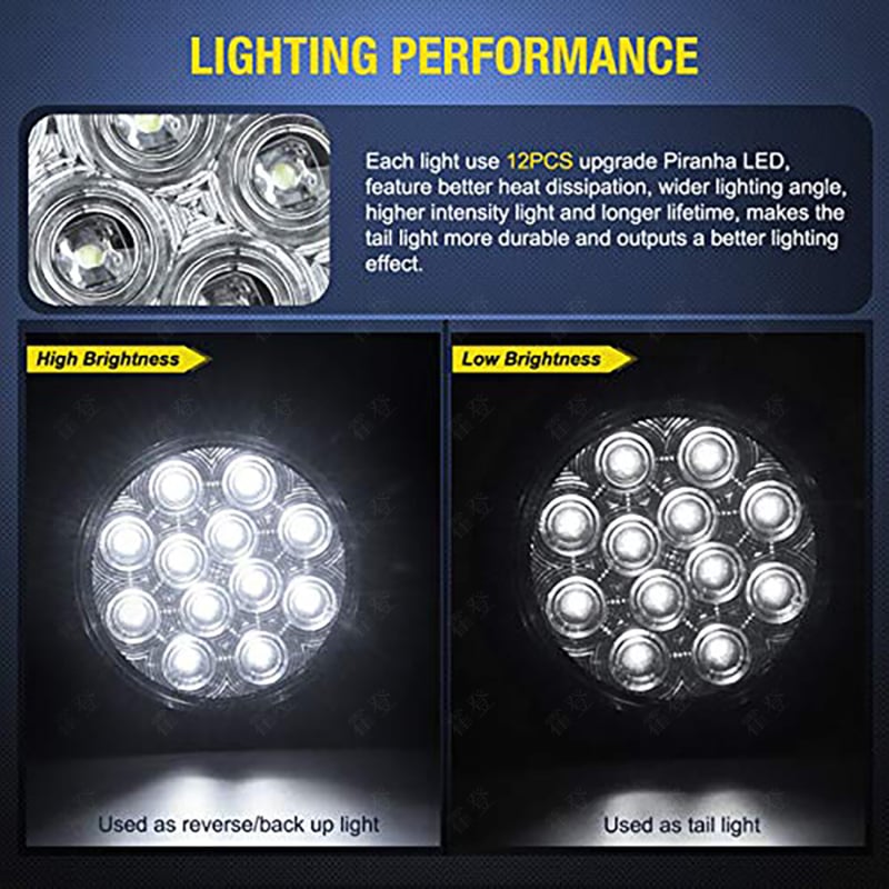 LED stražnje svjetlo za kamione — model 432, 12V, materijal: 304 nehrđajući čelik/PMMA, pogodno za kamione, prikolice i autobuse