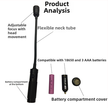 LED baterijska svjetiljka s magnetskom bazom i ručnim pogonom, 5W LED, 1200mAh, 360° rotacija