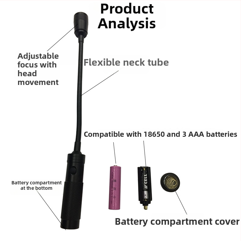 LED baterijska svjetiljka s magnetskom bazom i ručnim pogonom, 5W LED, 1200mAh, 360° rotacija