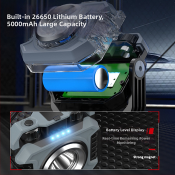 Išorinė LED darbo lempa ir palapinės lemputė, nešiojama, įkraunama, 15W, 5000 mAh, rankinis įkrovimas, spindulys 100–200 m