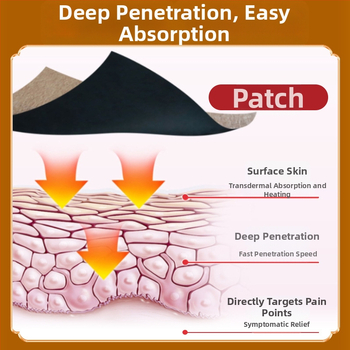 Meridijonų kaulų prasiskverbimo pleistras nugaros ir juosmens skausmams, netinkamas audinys, 24 pleistrai dėžutėje, Yushengtang