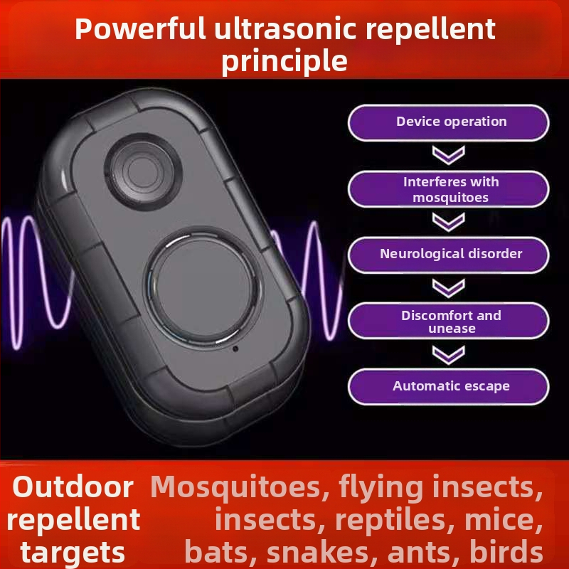 Ultrazvučni repelent za komarce i žohare, prijenosni (model H20, USB punjiv, plastično kvadratno kućište, 5V, 20 kHz)