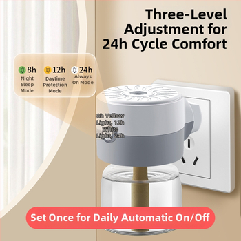 Elektrický ohrievač repelentu proti komárom na tekutý repelent, s časovačom a konštantnou teplotou, proti popáleniu — Cat Neighbor, pevná forma, Špecifikácia A, Bez vône, Netoxický