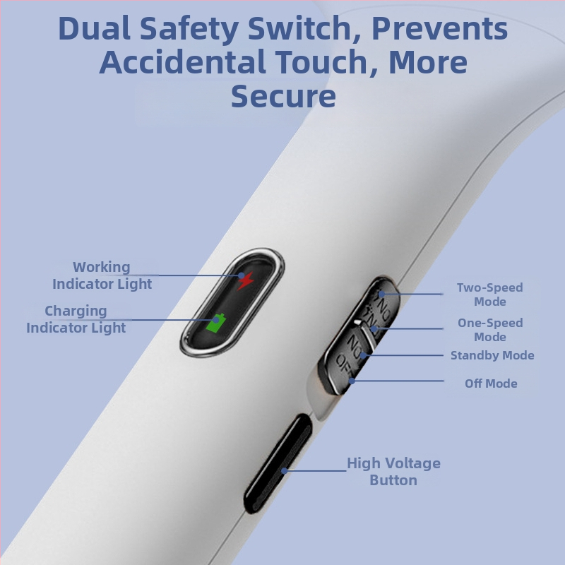 Puls electric USB pentru țânțari, reîncărcabil, LED, plasă din aliaj Ni-Zn-Fe, baterie încorporată 1001–1600 mAh, încărcare 3–5 ore, acoperire 21–30 m²