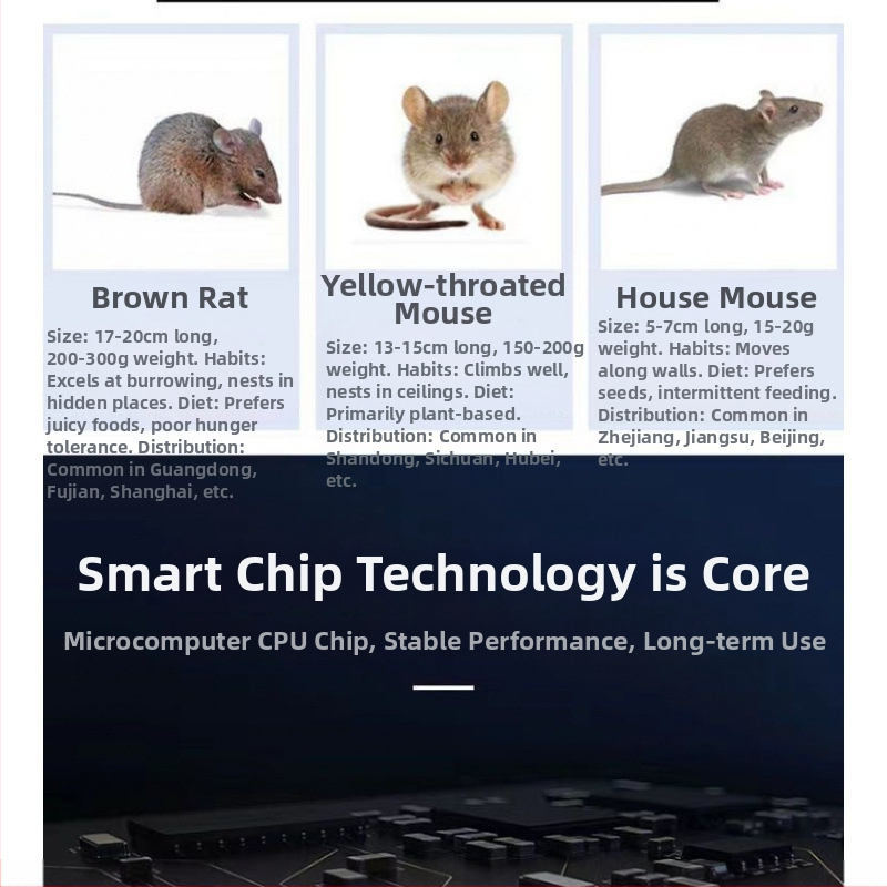 Lampă fotocatalitică pentru eliminarea țânțarilor, reîncărcabilă – insecticid pentru țânțari și gândaci