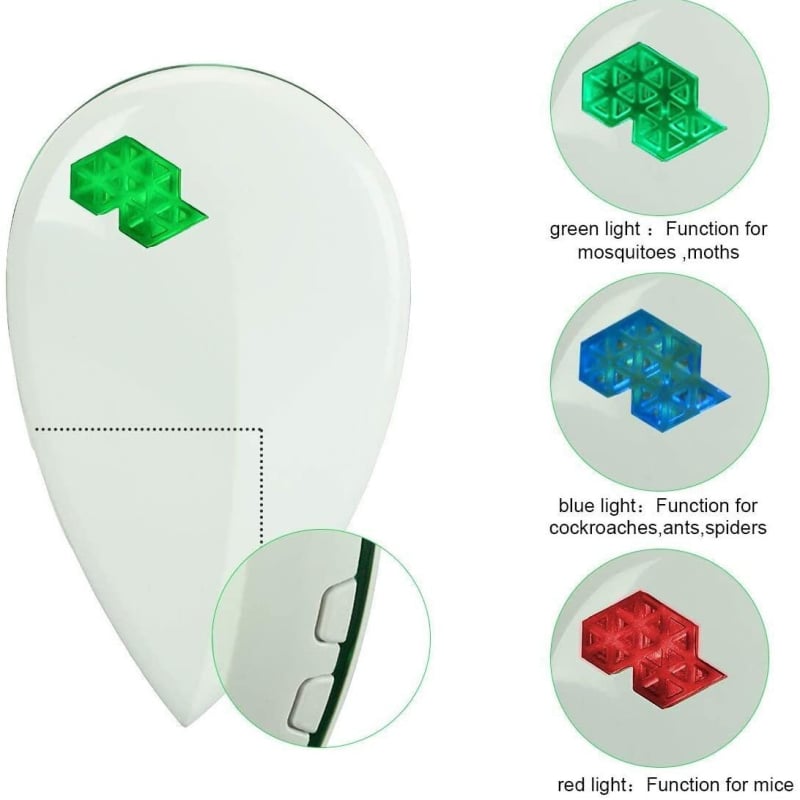Vnútorný zásuvkový ultrazvukový odpudzovač komárov a hmyzu s LED nočným svetlom (110V, 50–60Hz, 4W, ABS puzdro)