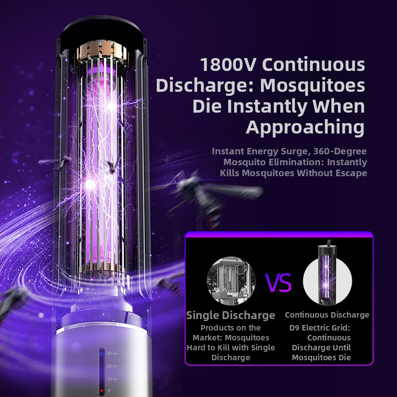 D-9 Szúnyogölő Lámpa – Otthoni elektromos szúnyogirtó, Mini belső lámpa hálószoba és nappali számára, 5V 5W