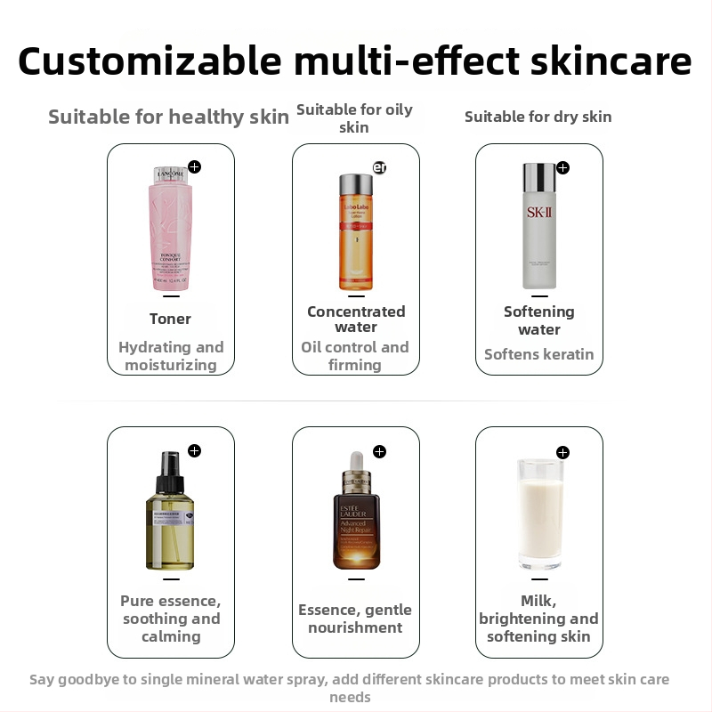 Golden Rice Dispozitiv portabil pentru față, reîncărcabil, baterie încorporată 300-500 mAh, pulverizare rece, ceață în 10 s sau mai puțin, 1 treaptă, autonomie până la 1 oră