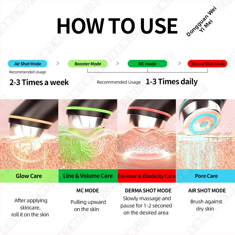Kosmetické zariadenie s EMS masážou tváre, LED svetelnou terapiou, prenosné pre domáce použitie, s veľkou LED lištou