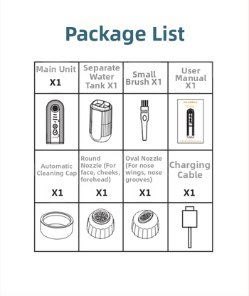 Puranco veido įrenginys su vakuumine siurbimo funkcija, modelis 3002, 2 režimai, 3 greičiai, CE/ROHS/FCC/PSE sertifikatai