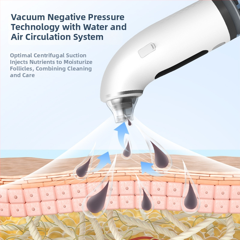 Meow xiaoyun XQP elektriskā sejas ierīce ar skābekļa infūziju un hidratāciju, 4 ātrumi, CE/FCC, mājas lietošanai