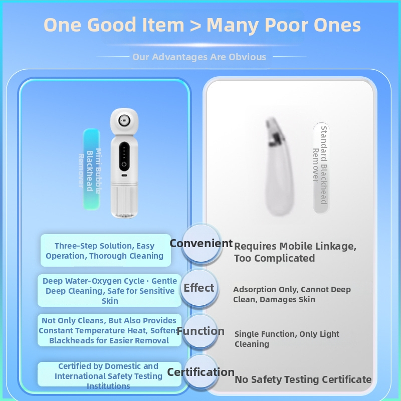 MR-01A Ultraskaņas ierīce melno punktu noņemšanai ar karsto kompresiju un mitrināšanu, 3 ātrumi, portatīva sejas skaistumkopšanas ierīce
