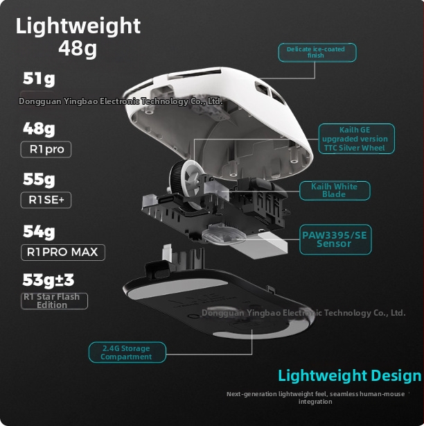 Vxe оптична мишка, 5 бутона, 2.4G+Bluetooth, USB, ергономична