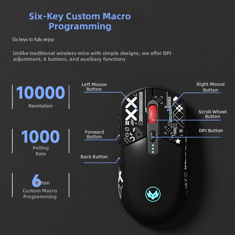 Hot Silver Fox fotoelektrická myš – USB rozhranie, 10000 DPI, 6 tlačidiel, kábel + 2.4G bezdrôtová, nabíjateľná
