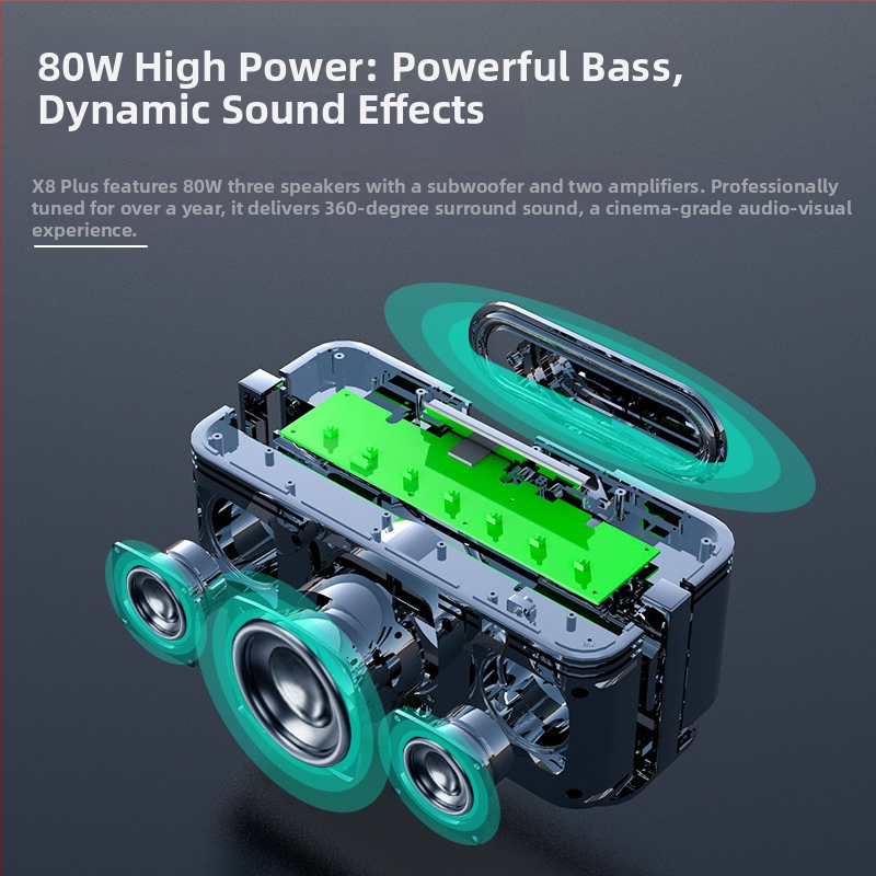 Boxă Bluetooth Xidobao X8 Plus - 80W, Bluetooth 5.0, baterie încorporată 6000mAh, 100Hz-20kHz, TWS