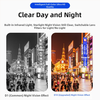 D10 profesionálna nahrávacia kamera: 1080p CMOS, nočné videnie, microSD úložisko, 12-hodinová batéria