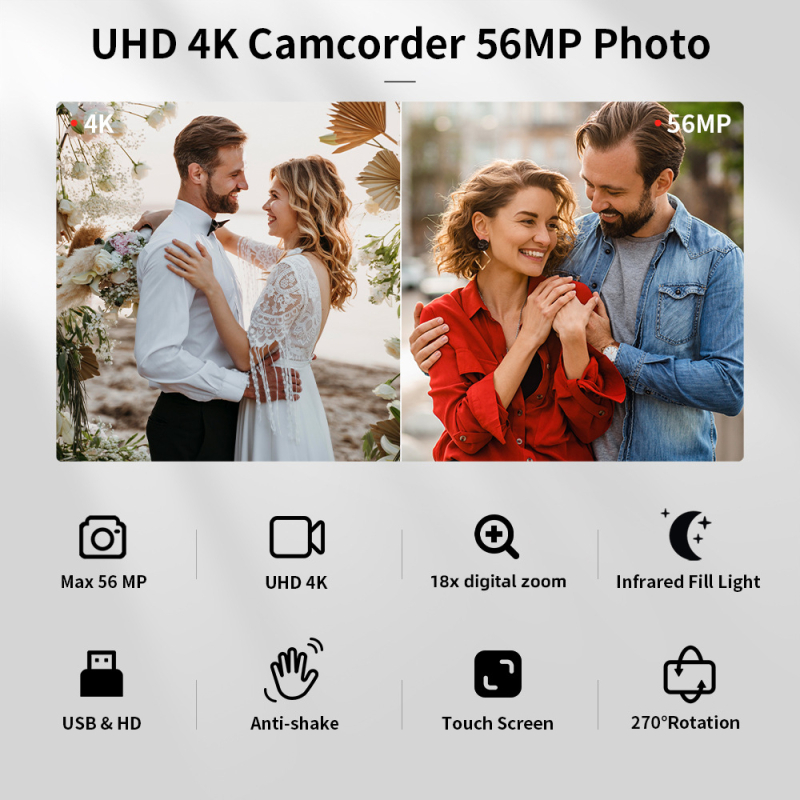4K digitaalne kaamera CMOS-sensoriga, 3,0-tollise puutetundliku LCD-ekraaniga, stereo mikrofon, elektrooniline pildistabilisaator