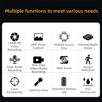 Profesionálna telesná kamera s nočným videním, 10x optický zoom, 1440P video, záznam s klipom