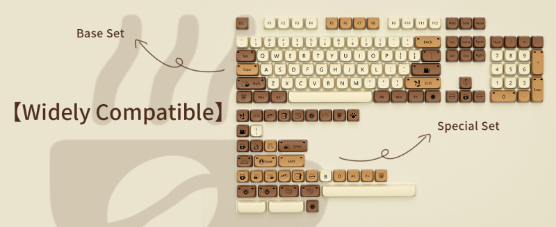 Set capace taste MOA pentru tastatură mecanică Cross-axis, 141 taste, material BPT, fără iluminare, suportă personalizare