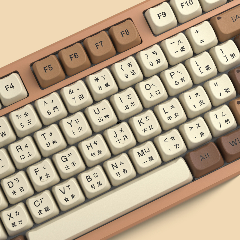 Set capace taste MOA pentru tastatură mecanică Cross-axis, 141 taste, material BPT, fără iluminare, suportă personalizare