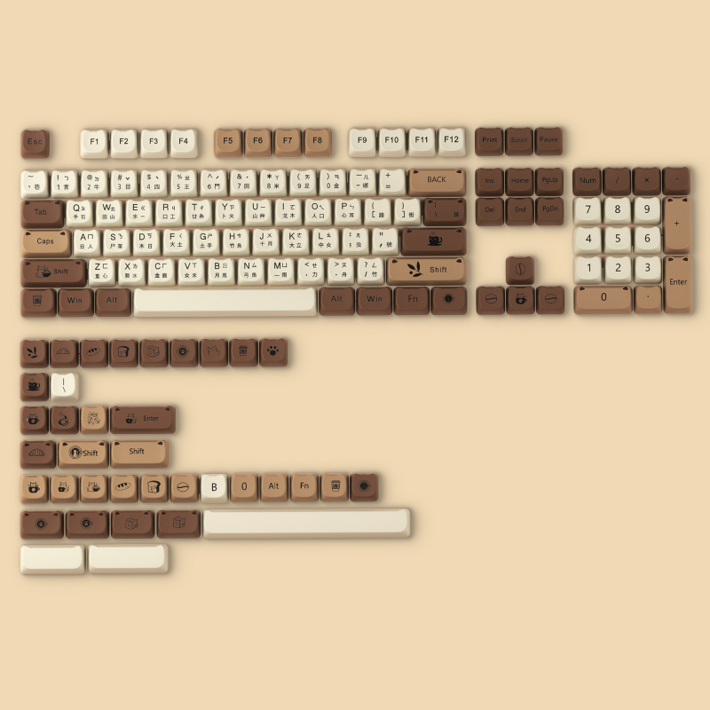 Set capace taste MOA pentru tastatură mecanică Cross-axis, 141 taste, material BPT, fără iluminare, suportă personalizare