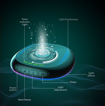 USB kabelis pele kustības ierīce LZD-Q18 – automātiska kursora kustība, novērš datora miega režīmu un ekrāna bloķēšanu (ABS/PC)