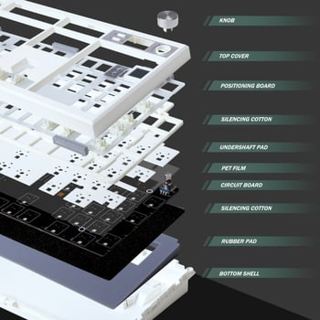 GMK104 trostruki način DIY komplet mehaničke tipkovnice s okretnim gumbom, hot-plug, VIA kompatibilan
