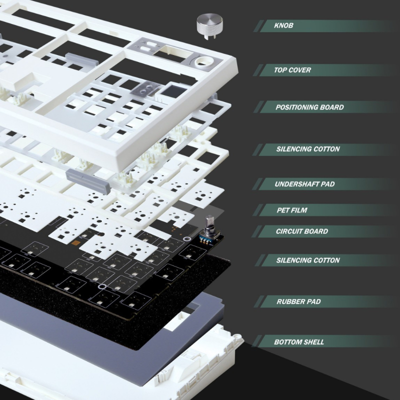 GMK104 trostruki način DIY komplet mehaničke tipkovnice s okretnim gumbom, hot-plug, VIA kompatibilan