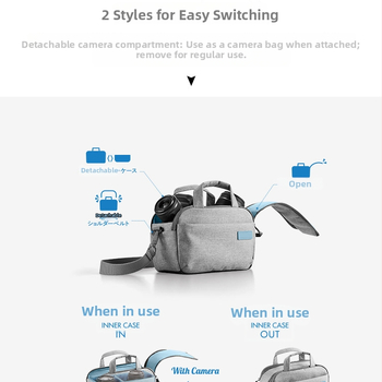 SLR fotoaparato krepšys – atsparus vandeniui, labai lengvas, izoliacija; poliesteris, išlenktas pečių diržas