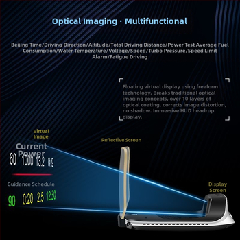 Afișaj HUD multifuncțional pentru mașină cu navigație, OBD, proiecție HD, compatibilitate universală