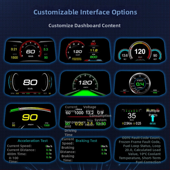 Afișaj HUD multifuncțional pentru mașină cu navigație, OBD, proiecție HD, compatibilitate universală