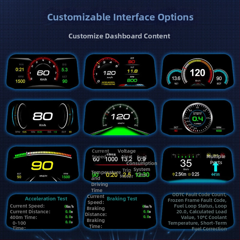 Afișaj HUD multifuncțional pentru mașină cu navigație, OBD, proiecție HD, compatibilitate universală