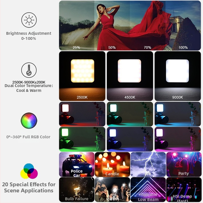 T64RGB Mini RGB LED Svetlo na Selfie pre Mobilný Telefón — 4.2W, 3.7V, Vstavaná Batéria, Teplota Farby 2500K–9900K