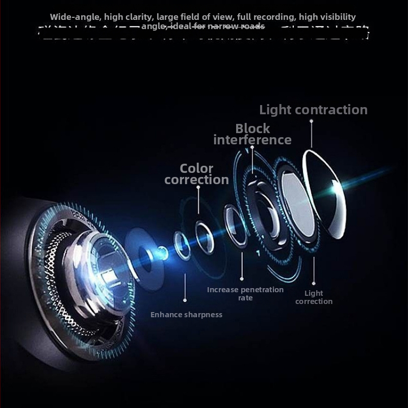 Autokamera 360° panoramatickým záznamom a nočným videním, predná, zadná, ľavá a pravá kamera, 1080p, 1,5 GB pamäť, bez obrazovky