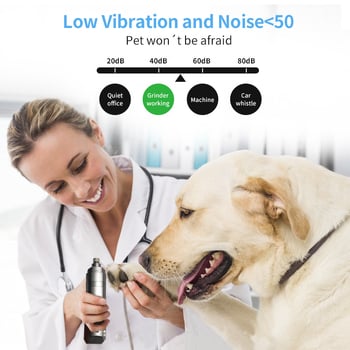 Șlefuitor electric pentru unghiile câinilor, material ABS, brand Lime, cutie cu 40 de bucăți