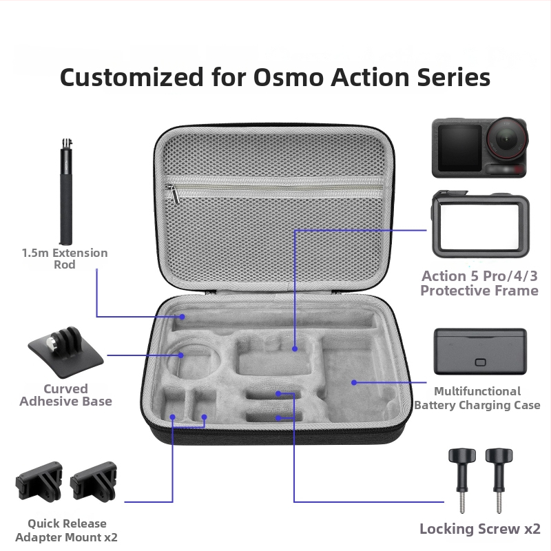 Taška na skladovanie pre DJI Action 5 Pro/4/3 — EVA+kanvas/PU materiál; kompatibilné modely: Action 5 Pro/4/3; kód produktu Xjb-033; hmotnosť 360–430 g; obsah balenia: skladovacia taška a ramenný remienok