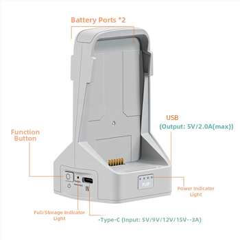Nabíjačka batérií pre DJI Flip s obojstranným nabíjaním, vertikálny dizajn, rýchle nabíjanie
