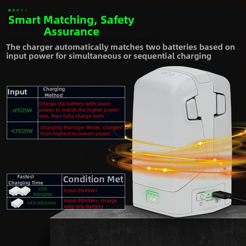 Nabíjačka batérií pre DJI Flip s obojstranným nabíjaním, vertikálny dizajn, rýchle nabíjanie