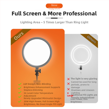 Lumină de fill pentru live streaming cu reglaj în mai multe trepte al temperaturii de culoare și al luminozității, model F-612, 20W, 24V, montaj vertical