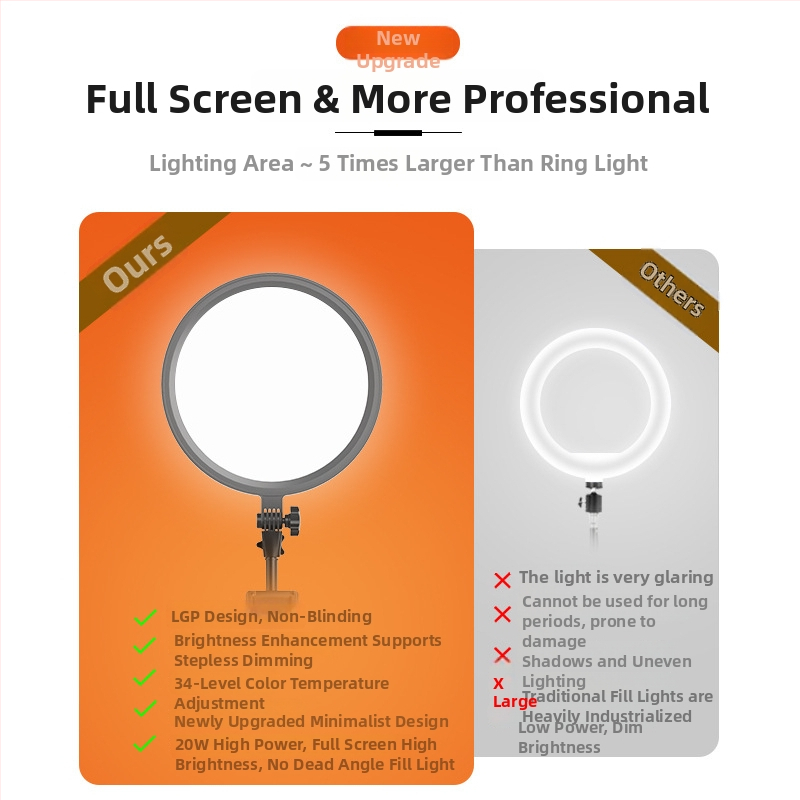 Lumină de fill pentru live streaming cu reglaj în mai multe trepte al temperaturii de culoare și al luminozității, model F-612, 20W, 24V, montaj vertical