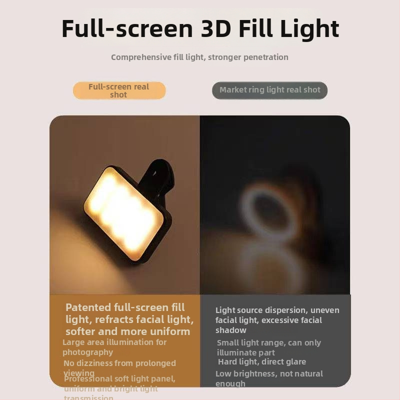 PY-11 mini LED rasvjeta za telefon, RGB, ručna selfie rasvjeta s ugrađenom baterijom, 3.7V, <10W