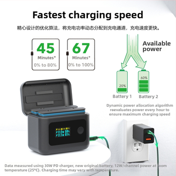 Symik Shadowstone Insta360 X5 batériový nabíjací box, USB-C, 14W na kanál, 24W maximum, PC telo, model X5dcl