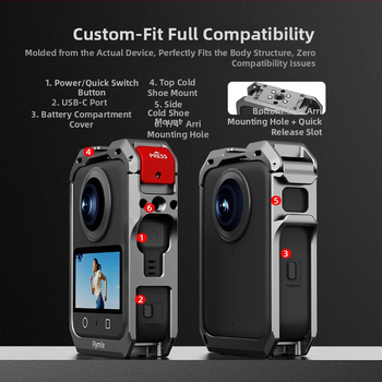 Ochranný rám pre DJI Osmo 360 – hliníková zliatina + silikónové krytie objektívu, 78,7 g, Obsahuje: kovový rám Rabbit Cage a kryt objektívu